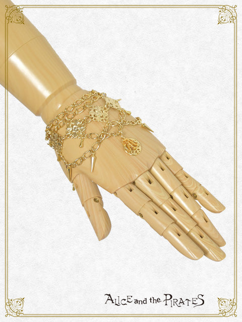 エジプシャンチェーンブレスレット