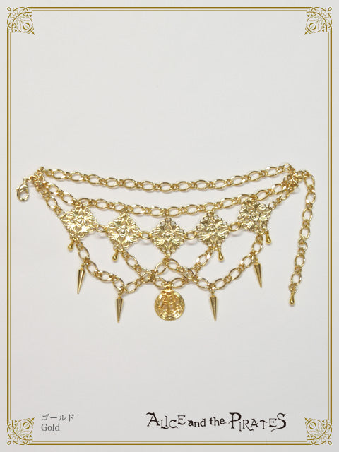 エジプシャンチェーンブレスレット