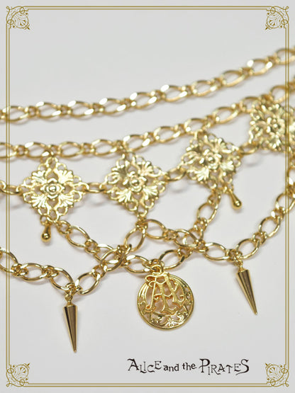 エジプシャンチェーンブレスレット