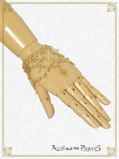 エジプシャンチェーンブレスレット